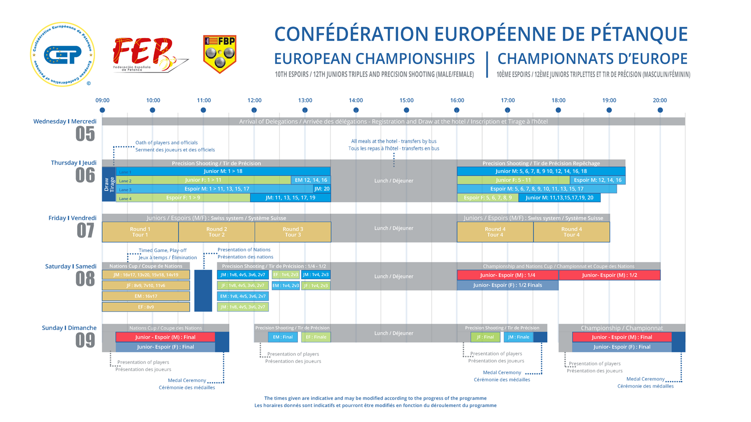 Programme