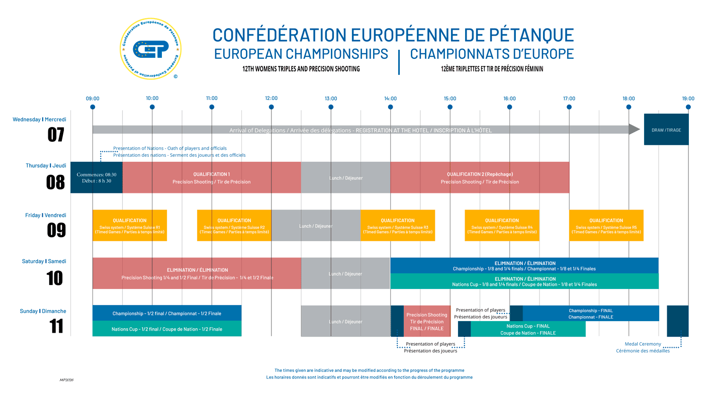 Programme